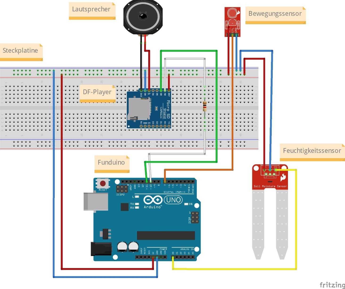 Projekt 'Swearing Plant with Arduino' 